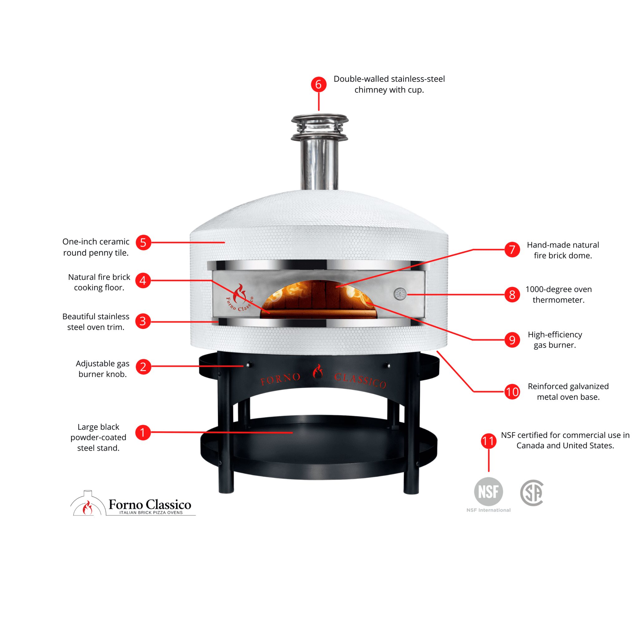 Forno Classico Piccolino Pizza Oven